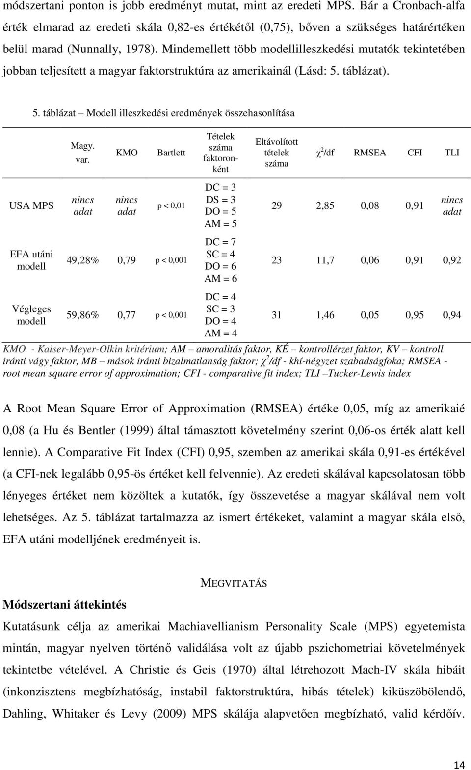 Mindemellett több modellilleszkedési mutatók tekintetében jobban teljesített a magyar faktorstruktúra az amerikainál (Lásd: 5. táblázat). 5. táblázat Modell illeszkedési eredmények összehasonlítása Magy.