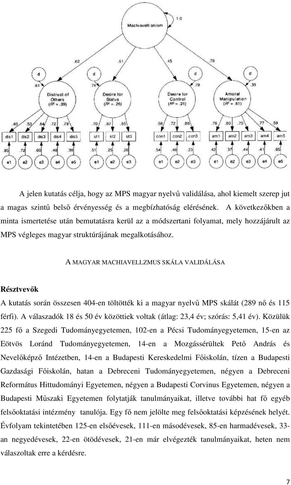 A MAGYAR MACHIAVELLZMUS SKÁLA VALIDÁLÁSA Résztvevők A kutatás során összesen 404-en töltötték ki a magyar nyelvű MPS skálát (289 nő és 115 férfi).