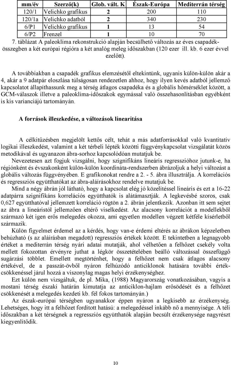 A továbbiakban a csapadék grafikus elemzésétől eltekintünk, ugyanis külön-külön akár a 4, akár a 9 adatpár eloszlása túlságosan rendezetlen ahhoz, hogy ilyen kevés adatból jellemző kapcsolatot