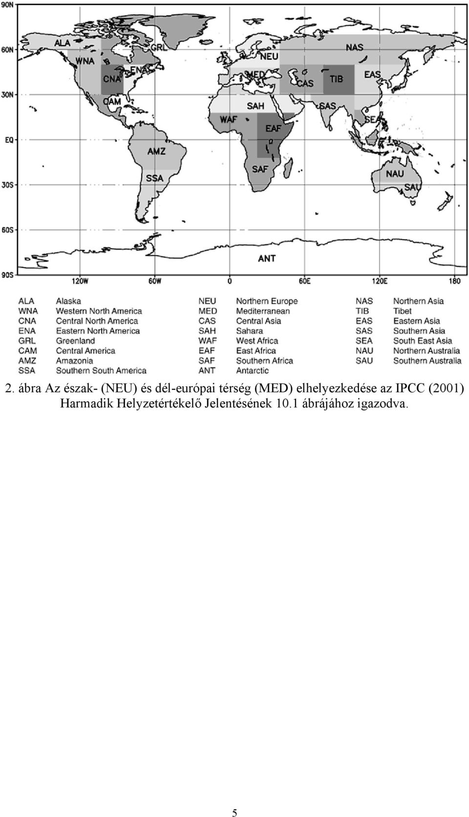 elhelyezkedése az IPCC (2001)