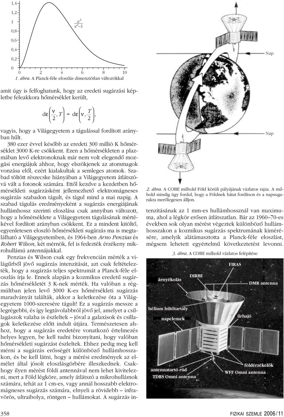 fizikai szemle 2006/11 - PDF Free Download