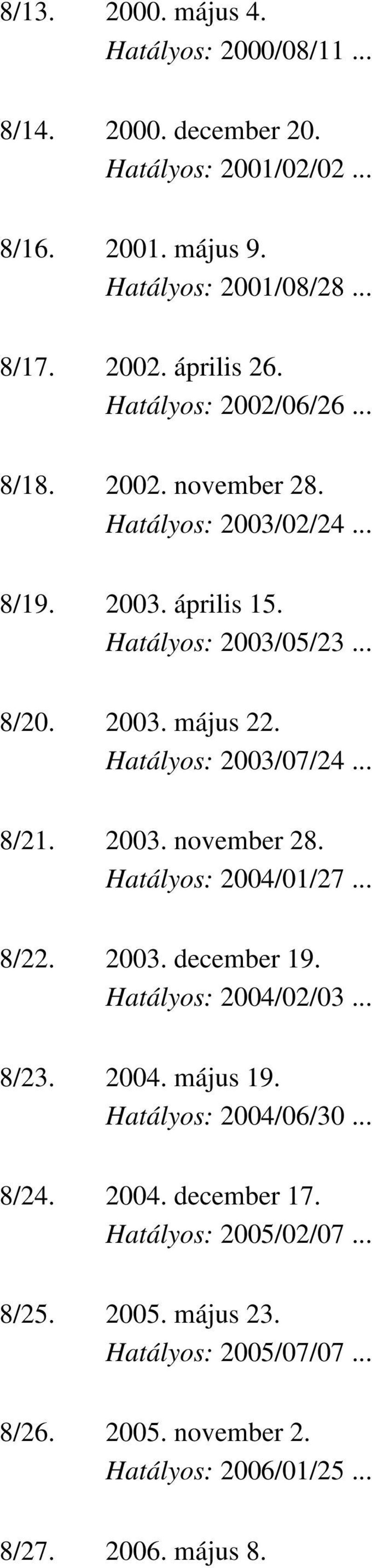 Hatályos: 2003/07/24... 8/21. 2003. november 28. Hatályos: 2004/01/27... 8/22. 2003. december 19. Hatályos: 2004/02/03... 8/23. 2004. május 19.