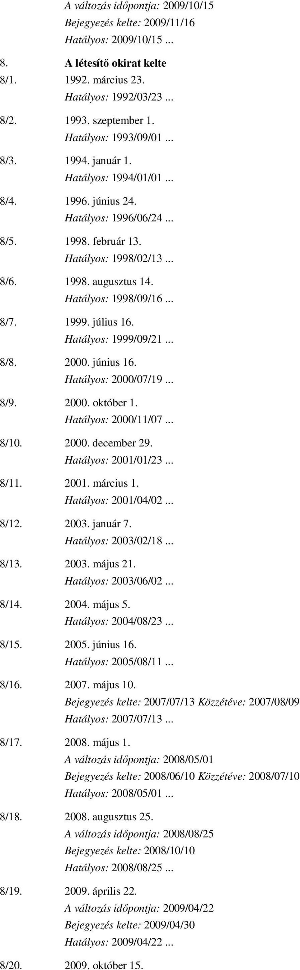 Hatályos: 1999/09/21... 8/8. 2000. június 16. Hatályos: 2000/07/19... 8/9. 2000. október 1. Hatályos: 2000/11/07... 8/10. 2000. december 29. Hatályos: 2001/01/23... 8/11. 2001. március 1.