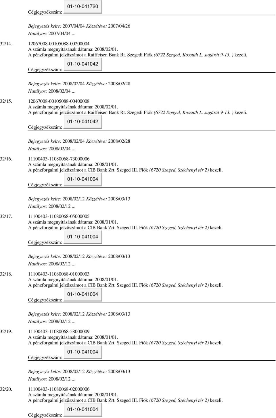 .. 32/15. 12067008-00105088-00400008 A számla megnyitásának dátuma: 2008/02/01. .. 32/16. 11100403-11080068-73000006 32/17. 11100403-11080068-05000005 32/18. 11100403-11080068-01000003 32/19.