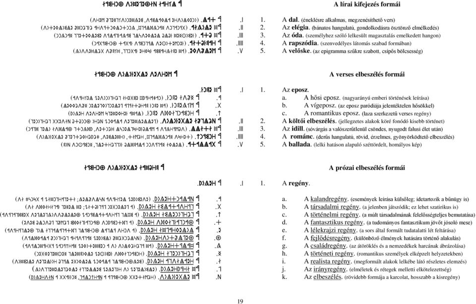 Az elégia. (bánatos hangulatú, gondolkodásra ösztönző elmélkedés) 3. Az óda. (személyhez szóló lelkesült magasztalás emelkedett hangon) 4. A rapszódia. (szenvedélyes látomás szabad formában) 5.