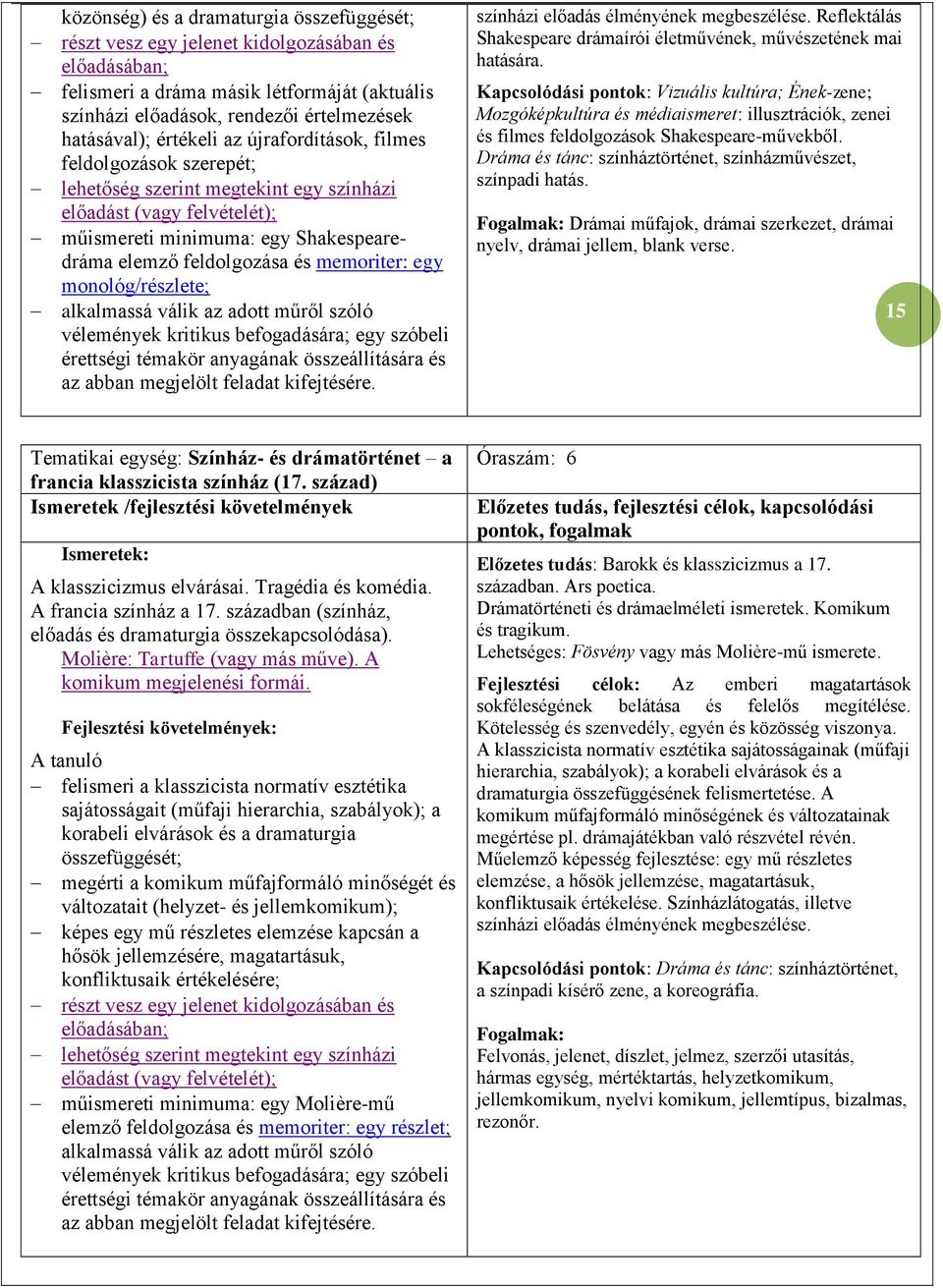 memoriter: egy monológ/részlete; alkalmassá válik az adott műről szóló vélemények kritikus befogadására; egy szóbeli érettségi témakör anyagának összeállítására és az abban megjelölt feladat