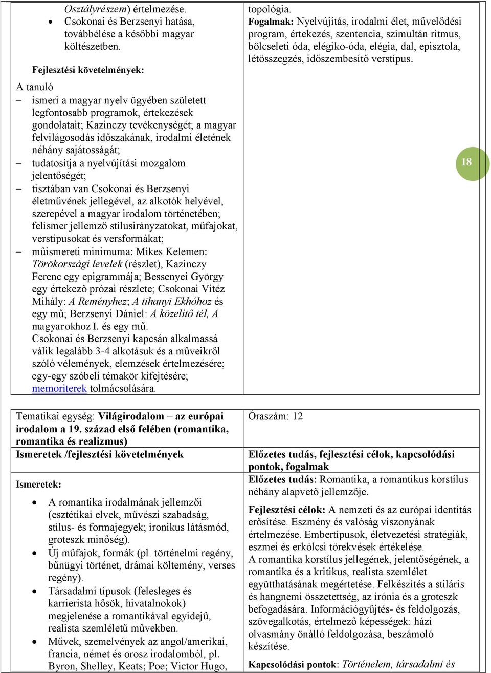 életének néhány sajátosságát; tudatosítja a nyelvújítási mozgalom jelentőségét; tisztában van Csokonai és Berzsenyi életművének jellegével, az alkotók helyével, szerepével a magyar irodalom