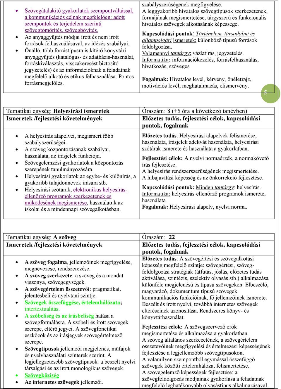 Önálló, több forrástípusra is kitérő könyvtári anyaggyűjtés (katalógus- és adatbázis-használat, forráskiválasztás, visszakeresést biztosító jegyzetelés) és az információknak a feladatnak megfelelő