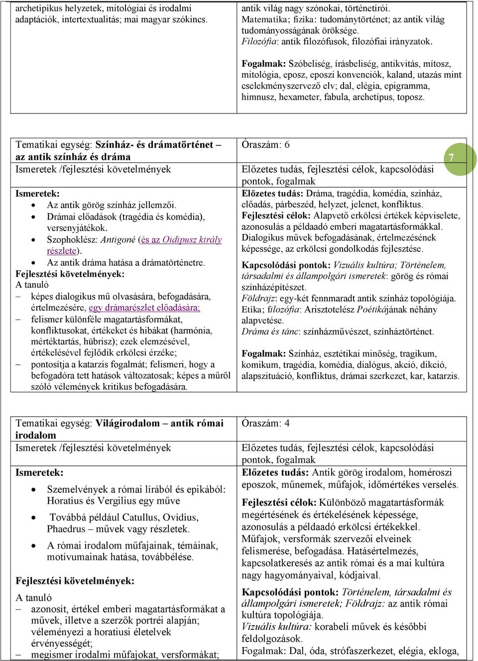 Fogalmak: Szóbeliség, írásbeliség, antikvitás, mítosz, mitológia, eposz, eposzi konvenciók, kaland, utazás mint cselekményszervező elv; dal, elégia, epigramma, himnusz, hexameter, fabula, archetípus,