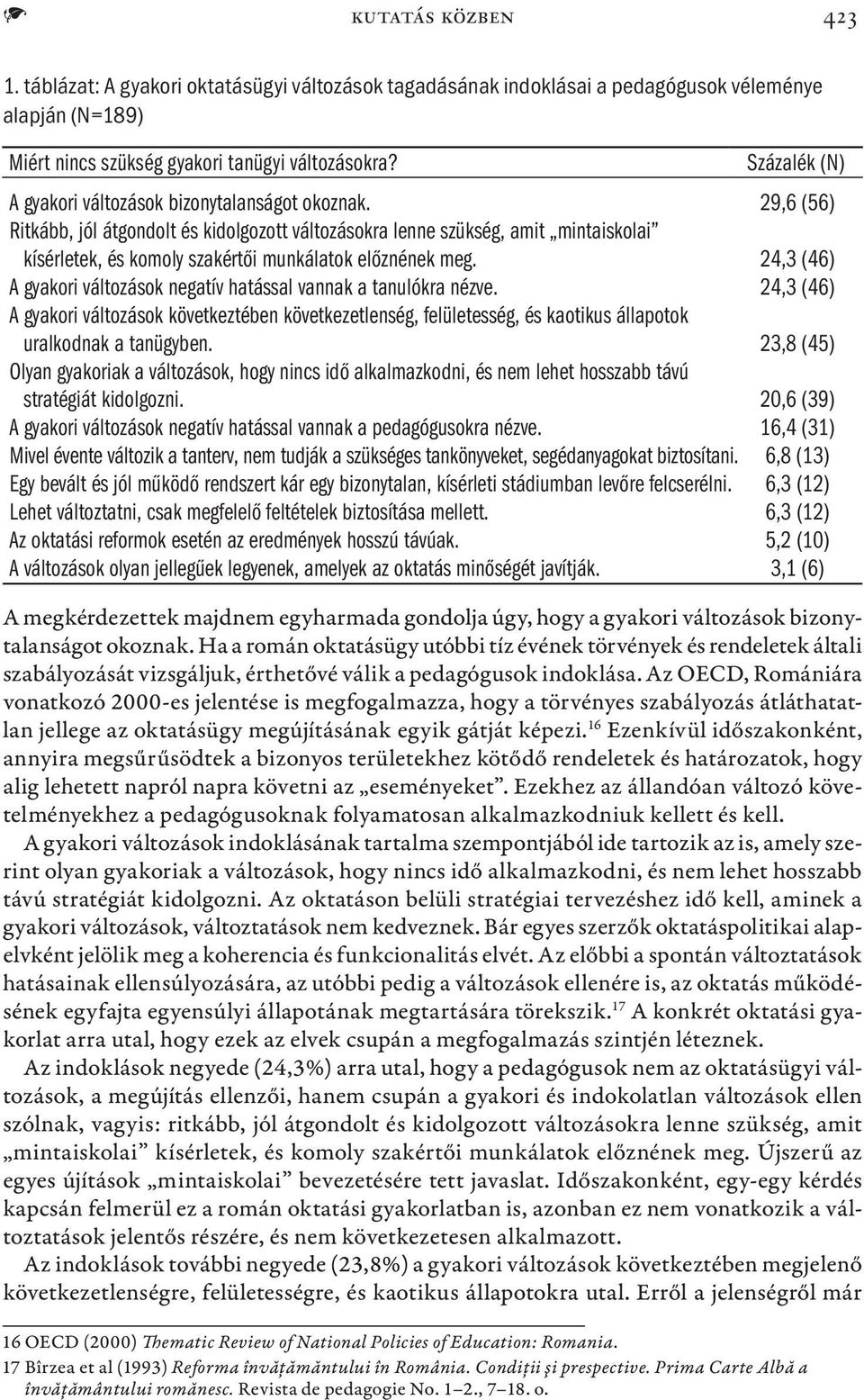 29,6 (56) Ritkább, jól átgondolt és kidolgozott változásokra lenne szükség, amit mintaiskolai kísérletek, és komoly szakértői munkálatok előznének meg.