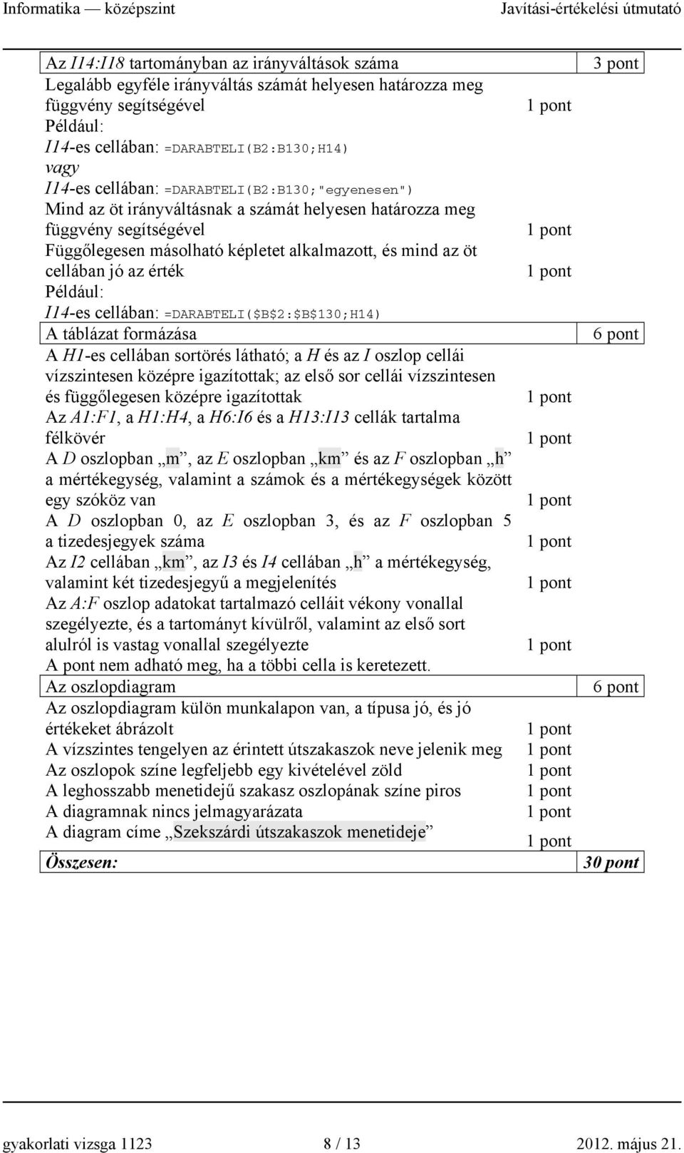 cellában: =DARABTELI($B$2:$B$130;H14) A táblázat formázása A H1-es cellában sortörés látható; a H és az I oszlop cellái vízszintesen középre igazítottak; az első sor cellái vízszintesen és