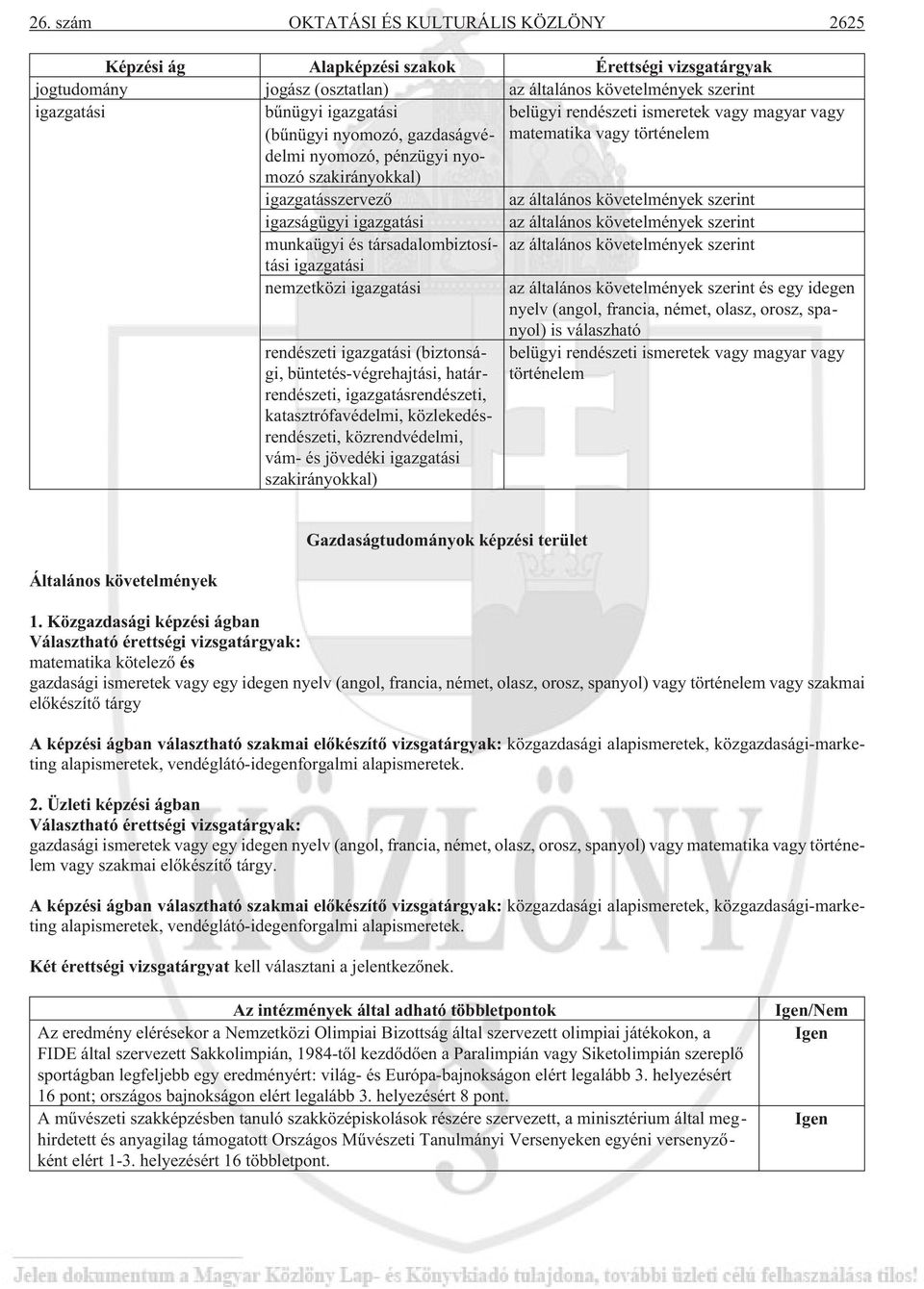 igazgatási egy idegen nyelv (angol, francia, német, olasz, orosz, spanyol) is válaszható rendzeti igazgatási (biztonsági, büntet-végrehajtási, határrendzeti, igazgatásrendzeti, katasztrófavédelmi,