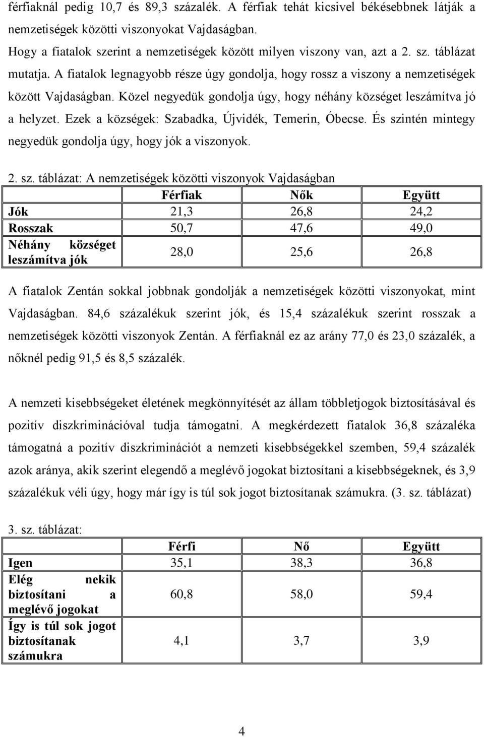 Közel negyedük gondolja úgy, hogy néhány községet leszámítva jó a helyzet. Ezek a községek: Szabadka, Újvidék, Temerin, Óbecse. És szi