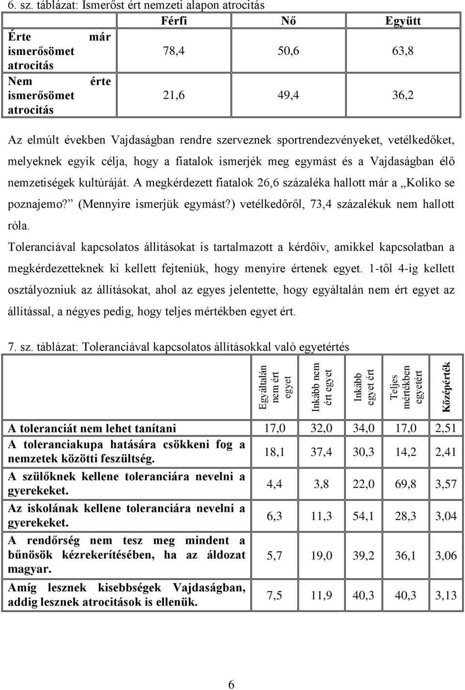 sportrendezvényeket, vetélkedőket, melyeknek egyik célja, hogy a fiatalok ismerjék meg egymást és a Vajdaságban élő nemzetiségek kultúráját.