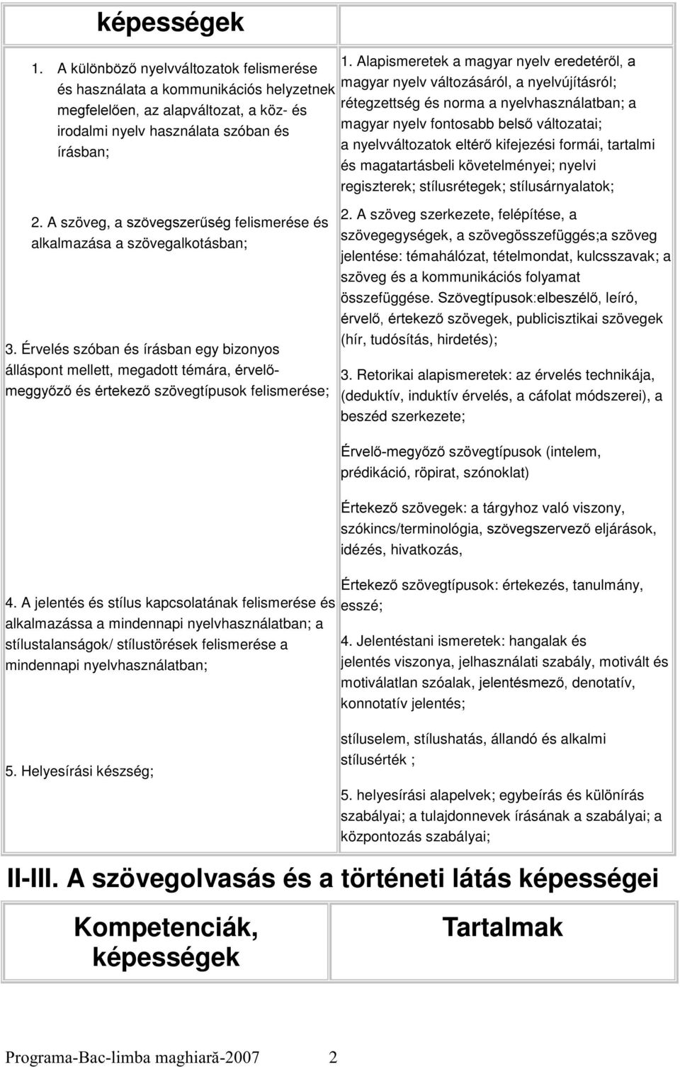 nyelvhasználatban; a irodalmi nyelv használata szóban és magyar nyelv fontosabb EHOV változatai; írásban; a nyelvváltozatok HOWpU kifejezési formái, tartalmi és magatartásbeli követelményei; nyelvi