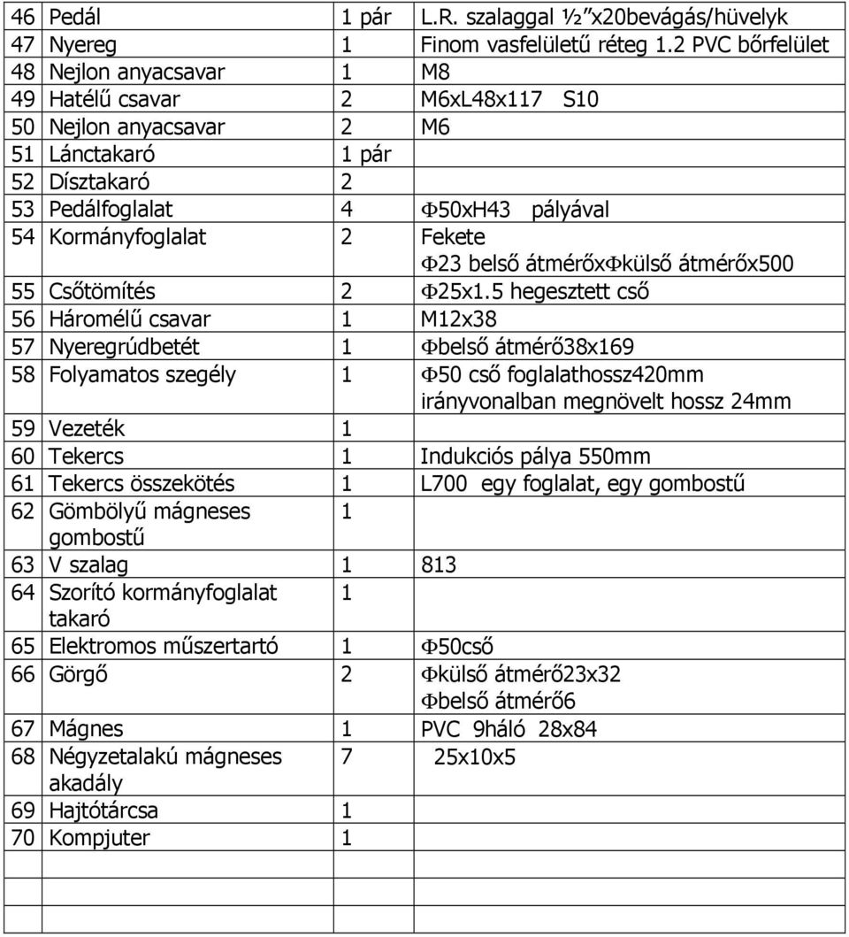 Fekete Φ23 belsı átmérıxφkülsı átmérıx500 55 Csıtömítés 2 Φ25x1.