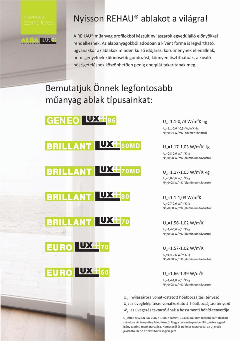 Siker és megbízhatóság. Használja ki az Alba Lux tapasztalatát saját  projektjeinél! - PDF Ingyenes letöltés