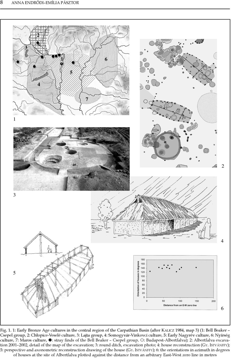 Somogyvár-Vinkovci culture, 5: Early Nagyrév culture, 6: Nyírség culture, 7: Maros culture, : stray finds of the Bell Beaker Csepel group, : Budapest-Albertfalva); 2: Albertfalva excavation