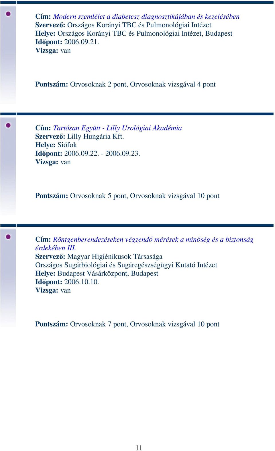 - 2006.09.23. Pontszám: Orvosoknak 5 pont, Orvosoknak vizsgával 10 pont Cím: Röntgenberendezéseken végzendő mérések a minőség és a biztonság érdekében III.