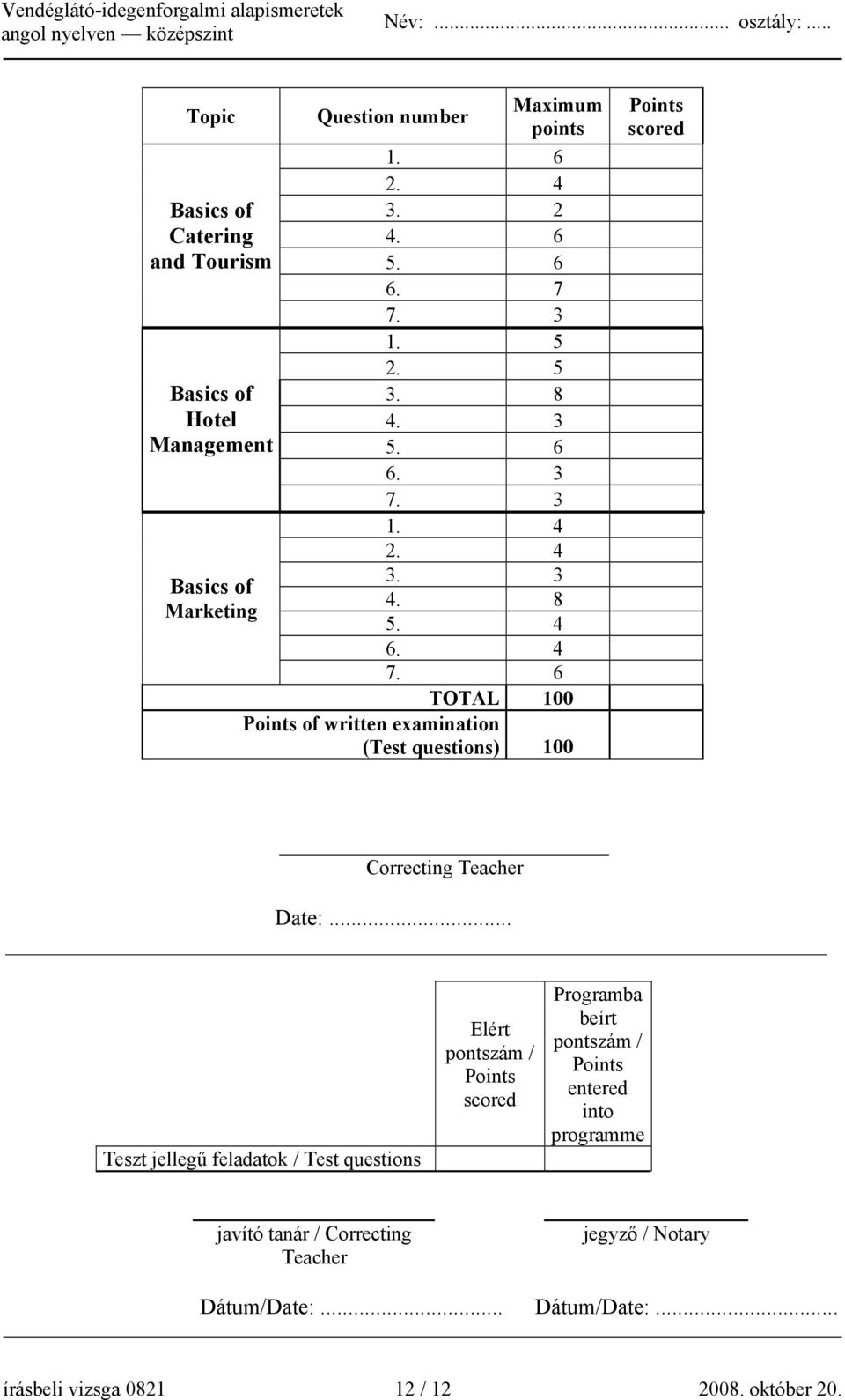 6 TOTAL 100 Points of written examination (Test questions) 100 Points scored Correcting Teacher Date:.