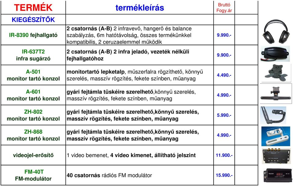 műszerfalra rögzíthető, könnyű szerelés, masszív rögzítés,, műanyag gyári fejtámla tüskéire szerelhető,könnyű szerelés, masszív rögzítés,, műanyag gyári fejtámla tüskéire szerelhető,könnyű szerelés,