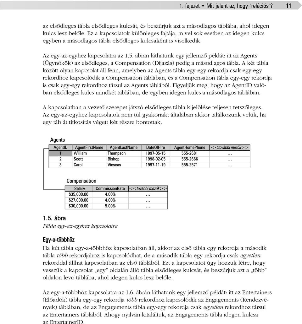 ábrán láthatunk egy jellemzõ példát: itt az Agents (Ügynökök) az elsõdleges, a Compensation (Díjazás) pedig a másodlagos tábla.