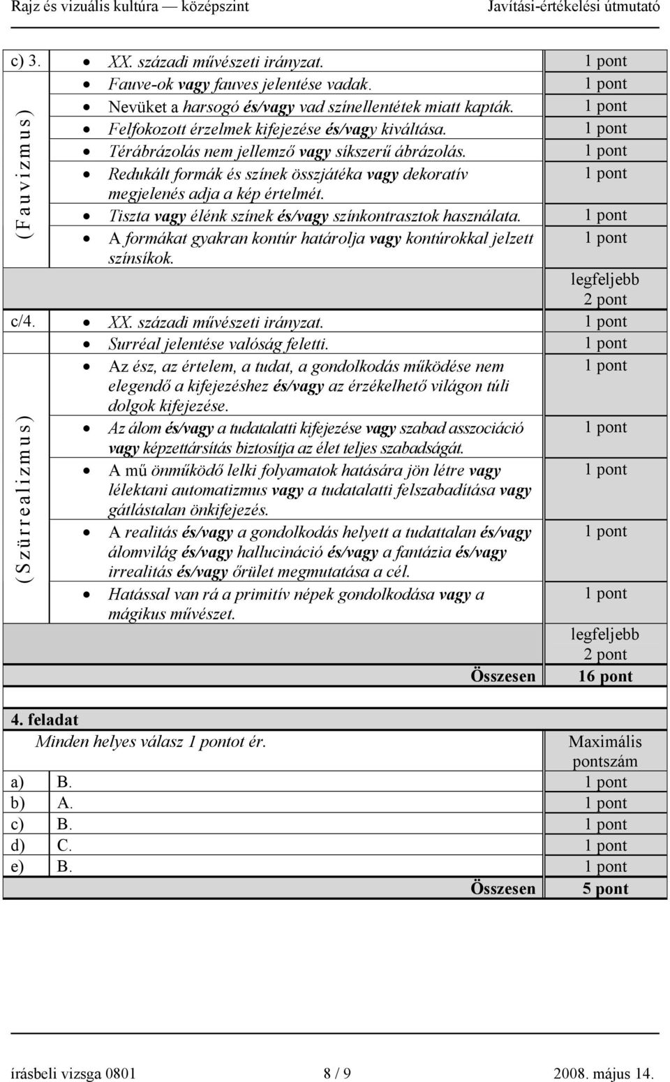 A formákat gyakran kontúr határolja vagy kontúrokkal jelzett színsíkok. c/4. XX. századi művészeti irányzat. Surréal jelentése valóság feletti.