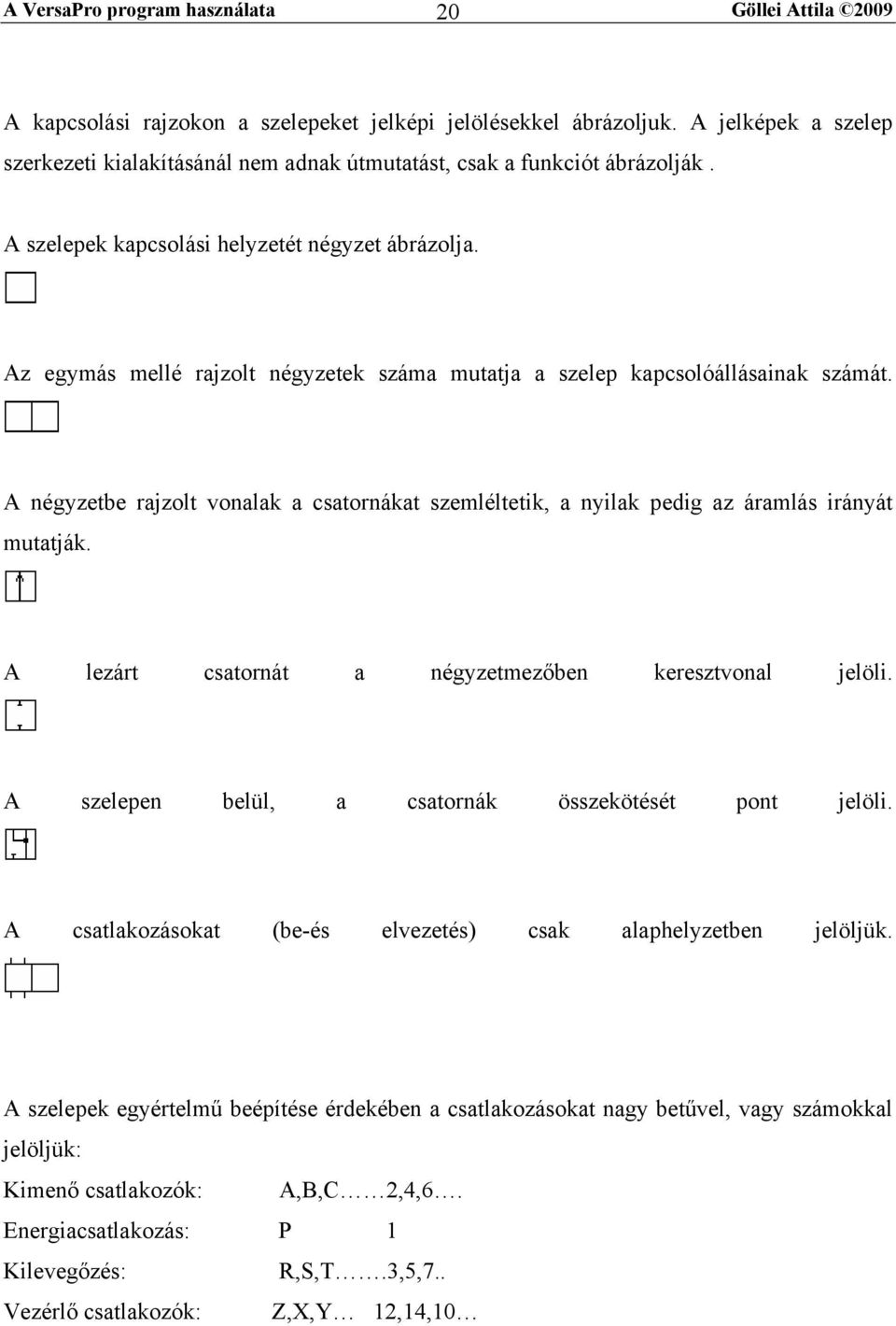 A négyzetbe rajzolt vonalak a csatornákat szemléltetik, a nyilak pedig az áramlás irányát mutatják. A lezárt csatornát a négyzetmezőben keresztvonal jelöli.