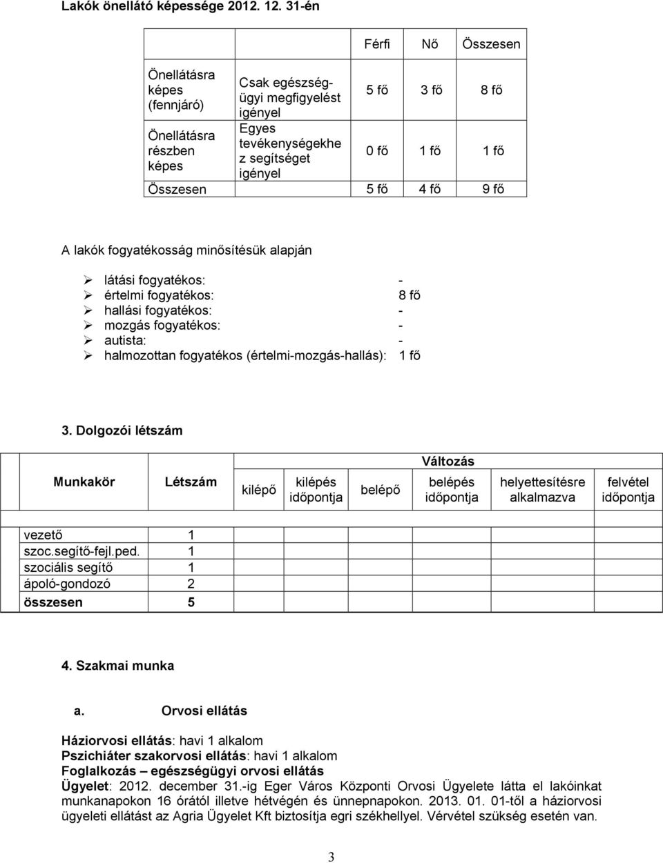 5 fő 4 fő 9 fő A lakók fogyatékosság minősítésük alapján látási fogyatékos: - értelmi fogyatékos: 8 fő hallási fogyatékos: - mozgás fogyatékos: - autista: - halmozottan fogyatékos