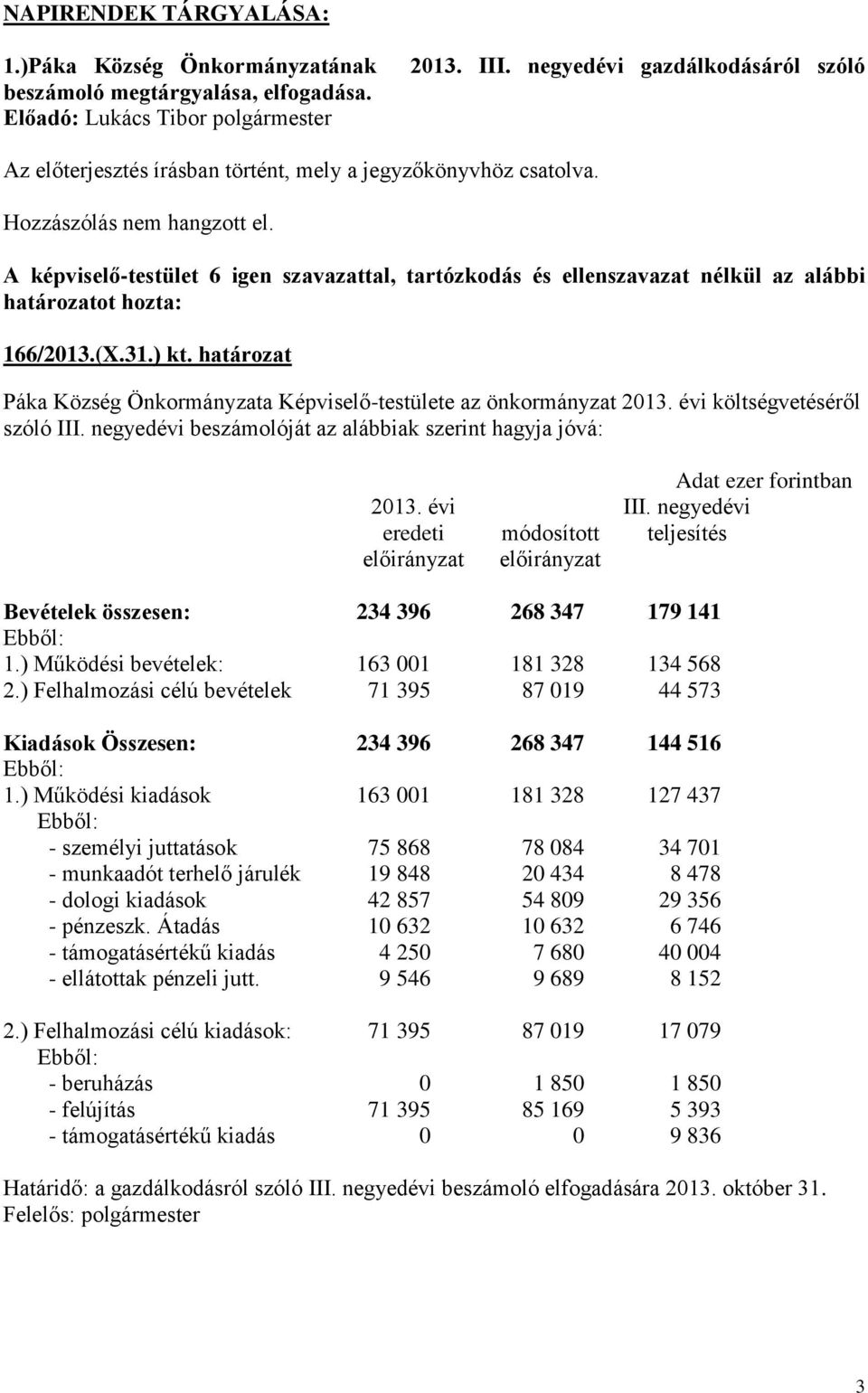 évi költségvetéséről szóló III. negyedévi beszámolóját az alábbiak szerint hagyja jóvá: Adat ezer forintban 2013. évi III.
