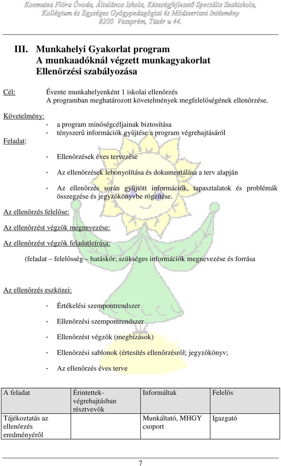 Követelmény: Feladat: Az ellenőrzés felelőse: - a program minőségcéljainak biztosítása - tényszerű információk gyűjtése a program végrehajtásáról - Ellenőrzések éves tervezése - Az ellenőrzések