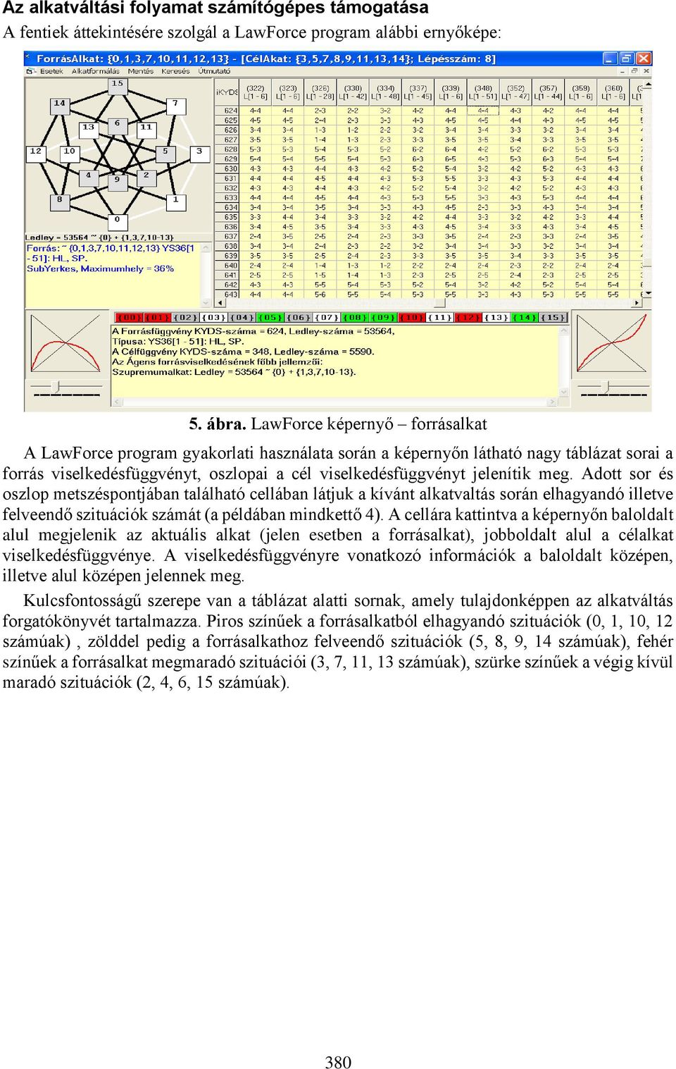 Adott sor és oszlop metszéspontjában található cellában látjuk a kívánt alkatvaltás során elhagyandó illetve felveendő szituációk számát (a példában mindkettő 4).