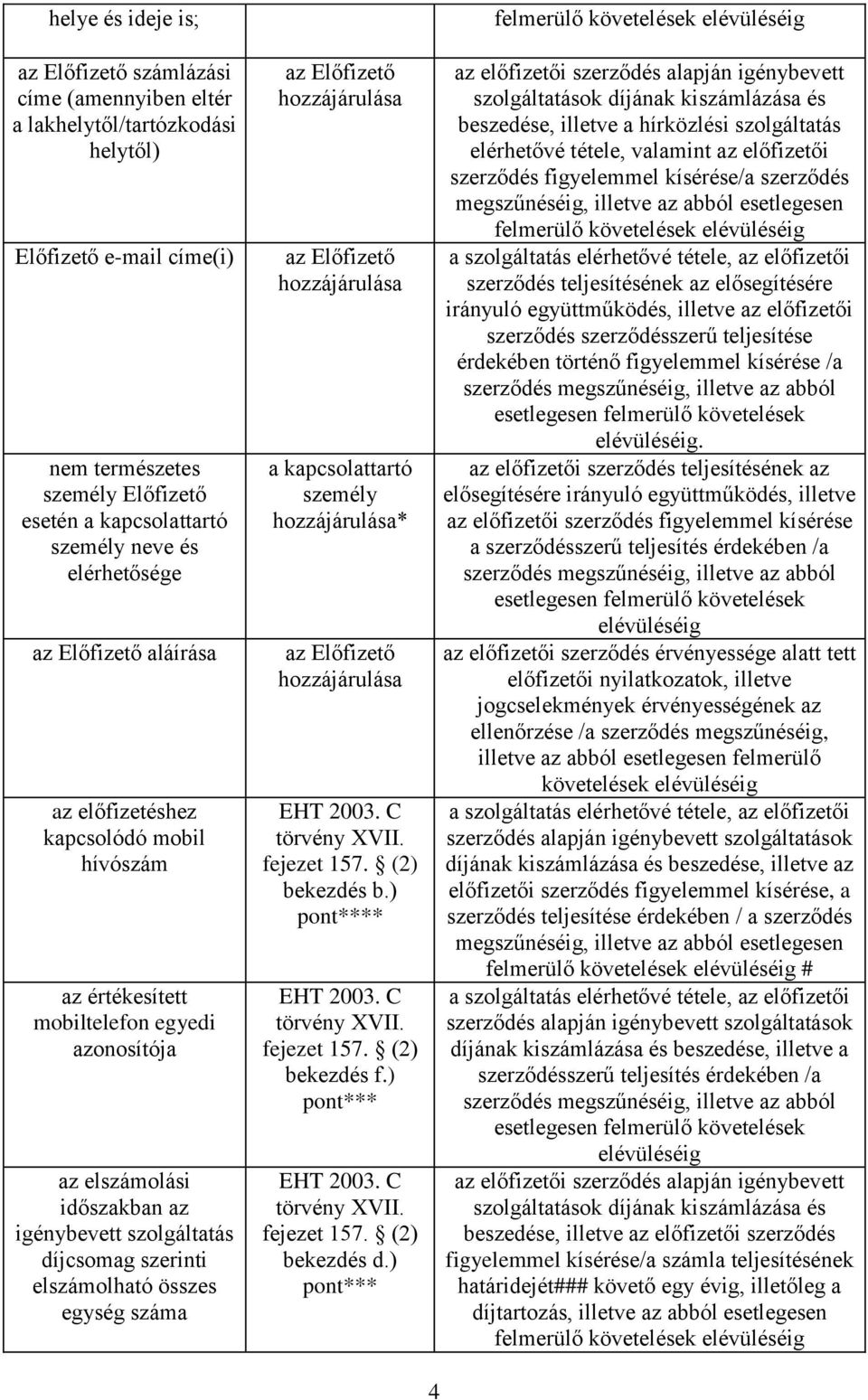 elszámolható összes egység száma az Előfizető hozzájárulása az Előfizető hozzájárulása a kapcsolattartó személy hozzájárulása* az Előfizető hozzájárulása bekezdés b.) * bekezdés f.) bekezdés d.