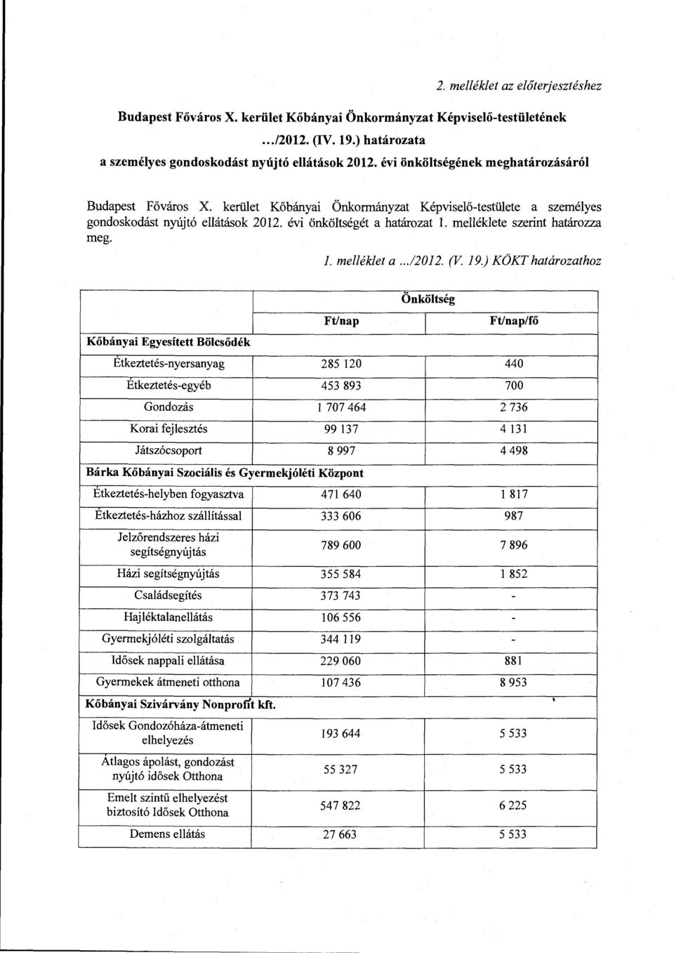 melléklete szerint határozza meg. l. melléklet a...12012. (V. 19.