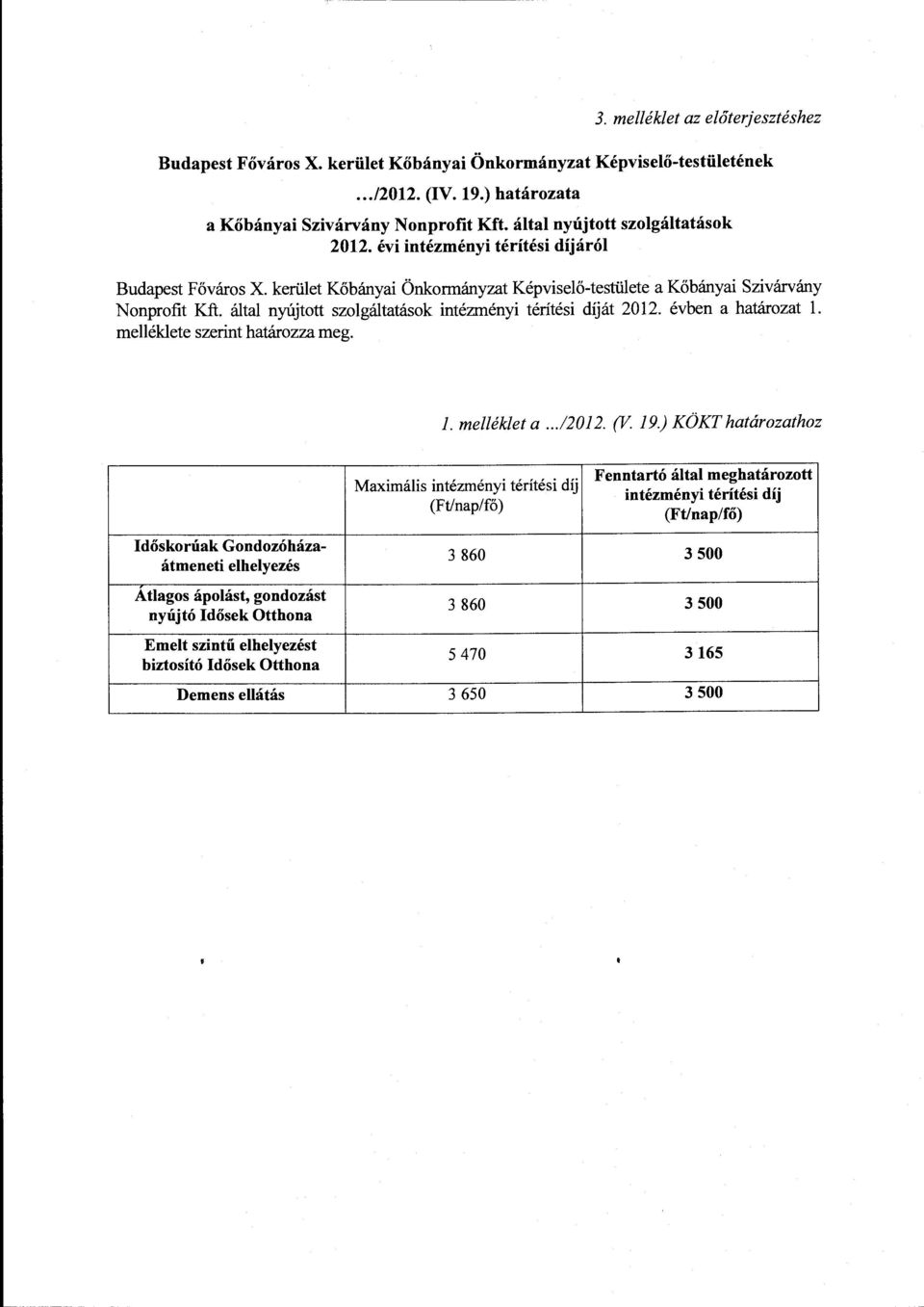 által nyújtott szolgáltatások intézményi térítési díját 2012. évben a határozat l. melléklete szerint határozza meg. l. melléklet a...12012. (V. 19.