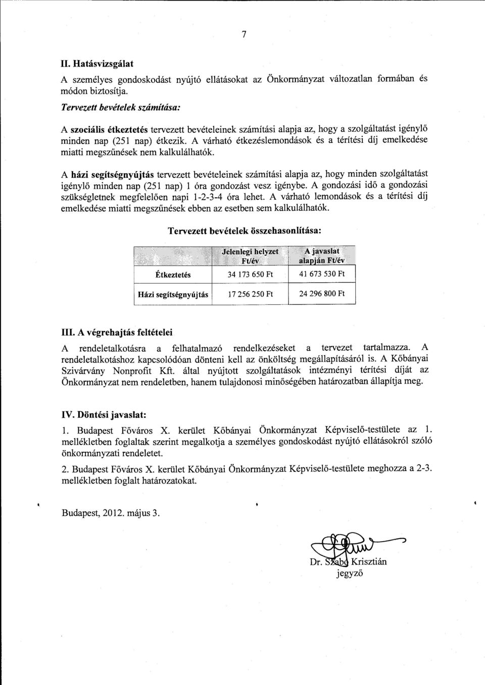 A várható étkezéslemondások és a térítési díj emelkedése miatti megszűnések nem kalkulálhaták A házi segítségnyújtás tervezett bevételeinek számítási alapja az, hogy minden szolgáltatást igénylő
