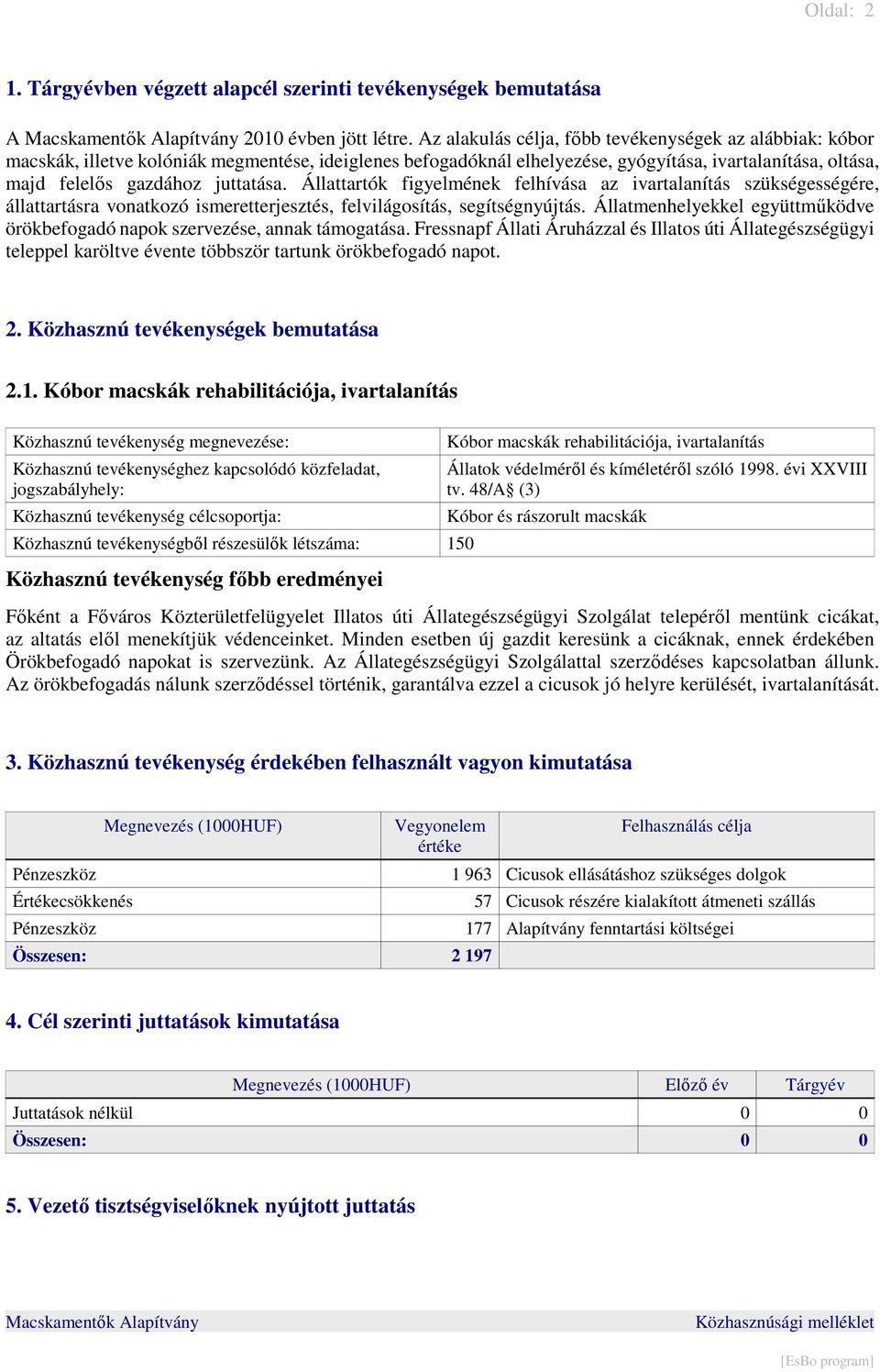 Állattartók figyelmének felhívása az ivartalanítás szükségességére, állattartásra vonatkozó ismeretterjesztés, felvilágosítás, segítségnyújtás.