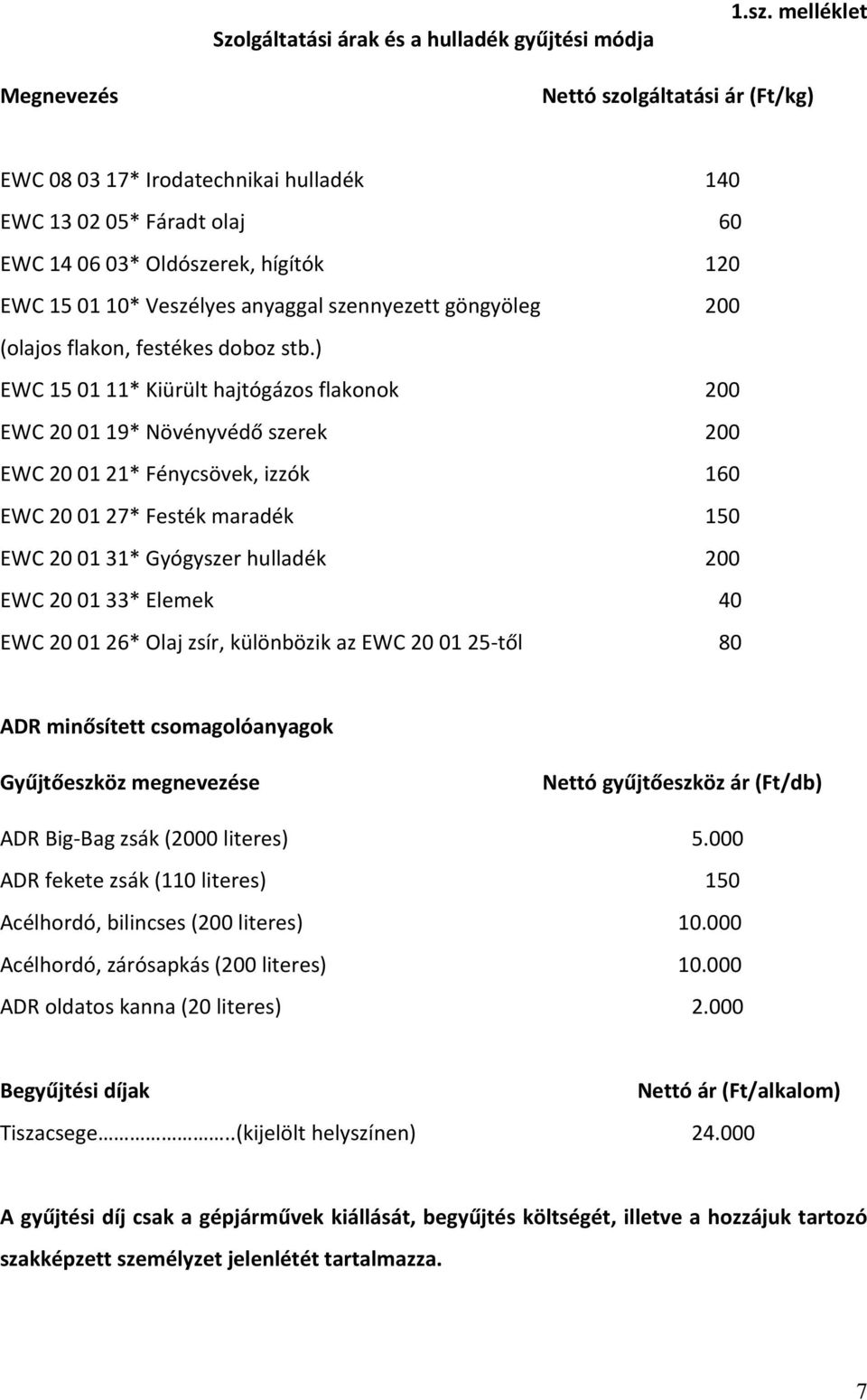 szennyezett göngyöleg 200 (olajos flakon, festékes doboz stb.