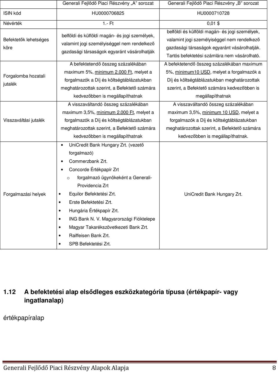 személyiséggel nem rendelkező köre gazdasági társaságok egyaránt vásárolhatják. gazdasági társaságok egyaránt vásárolhatják Tartós befektetési számlára nem vásárolható.