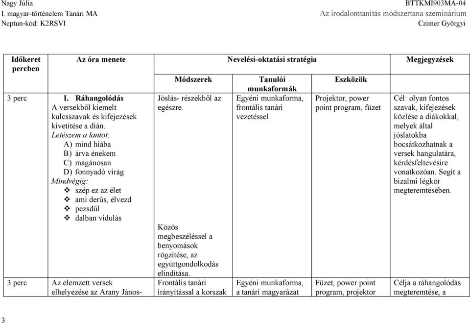 I. magyar-történelem Tanári MA Az irodalomtanítás módszertana szeminárium -  PDF Free Download