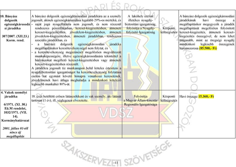 jogosult, és nem részesül rendszeres pénzellátásban, kereset-kiegészítésben, átmeneti kereset-kiegészítésben, jövedelem-kiegészítésben, átmeneti jövedelem-kiegészítésben, átmeneti járadékban,