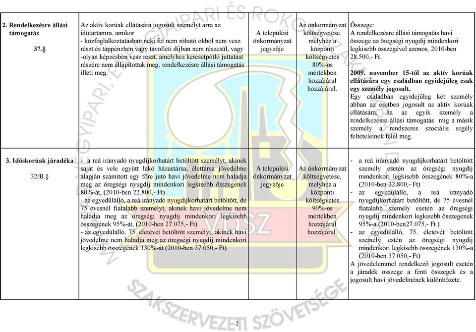 képzésben vesz részt, amelyhez keresetpótló juttatást részére nem állapítottak meg, rendelkezésre állási támogatás illeti meg.