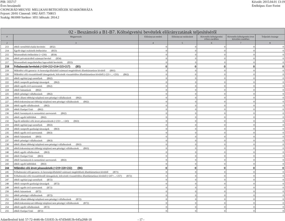 3 4 5 6 7 8 Teljesítés összege 213 ebből: termőföld-eladás bevételei (B52) 0 0 0 0 0 214 Egyéb tárgyi eszközök értékesítése (B53) 0 0 0 0 0 215 Részesedések értékesítése (>=216) (B54) 0 0 0 0 0 216