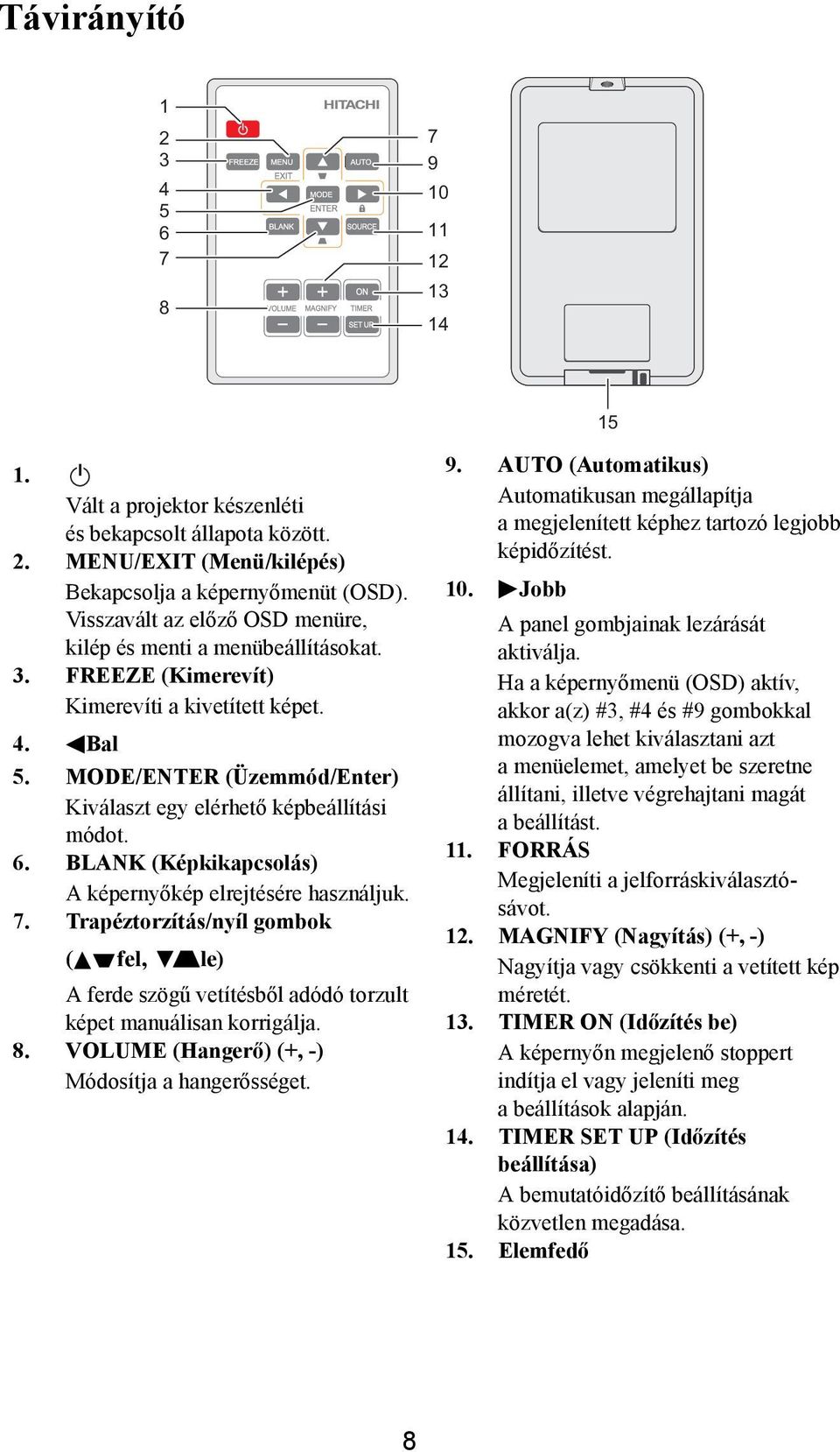 MODE/ENTER (Üzemmód/Enter) Kiválaszt egy elérhető képbeállítási módot. 6. BLANK (Képkikapcsolás) A képernyőkép elrejtésére használjuk. 7.