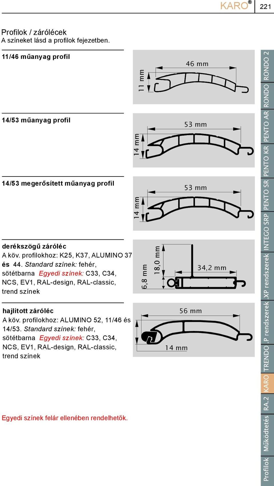 prfilkhz: K25, K37, ALUMINO 37 és 44.