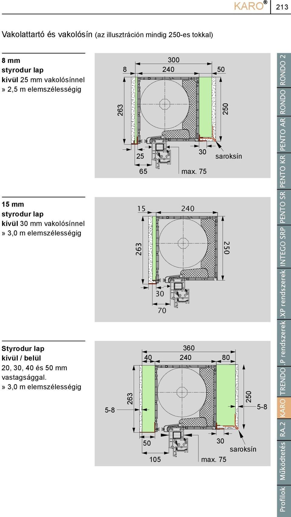 vaklósínnel» 3,0 m elemszélességig sarksín max.