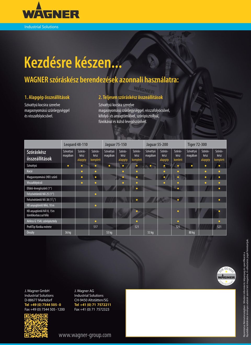 összeállítások Leopard 48-110 Jaguar 75-150 Jaguar 55-200 Tiger 72-300 Szivattyú magában alapgép komplett Szivattyú magában alapgép komplett Szivattyú magában alapgép komlett Szivattyú magában