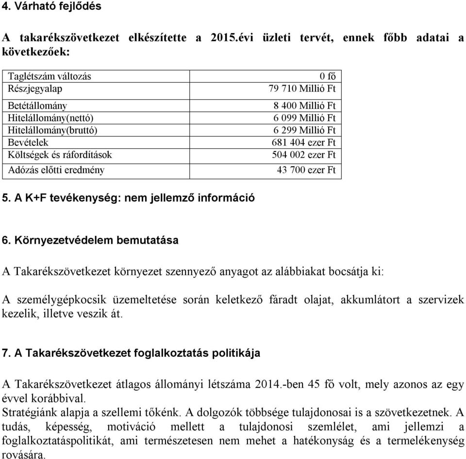 eredmény 0 fő 79 710 Millió Ft 8 400 Millió Ft 6 099 Millió Ft 6 299 Millió Ft 681 404 ezer Ft 504 002 ezer Ft 43 700 ezer Ft 5. A K+F tevékenység: nem jellemző információ 6.