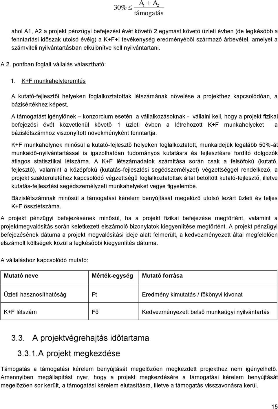 K+F munkahelyteremtés A kutató-fejlesztői helyeken foglalkoztatottak létszámának növelése a projekthez kapcsolódóan, a bázisértékhez képest.