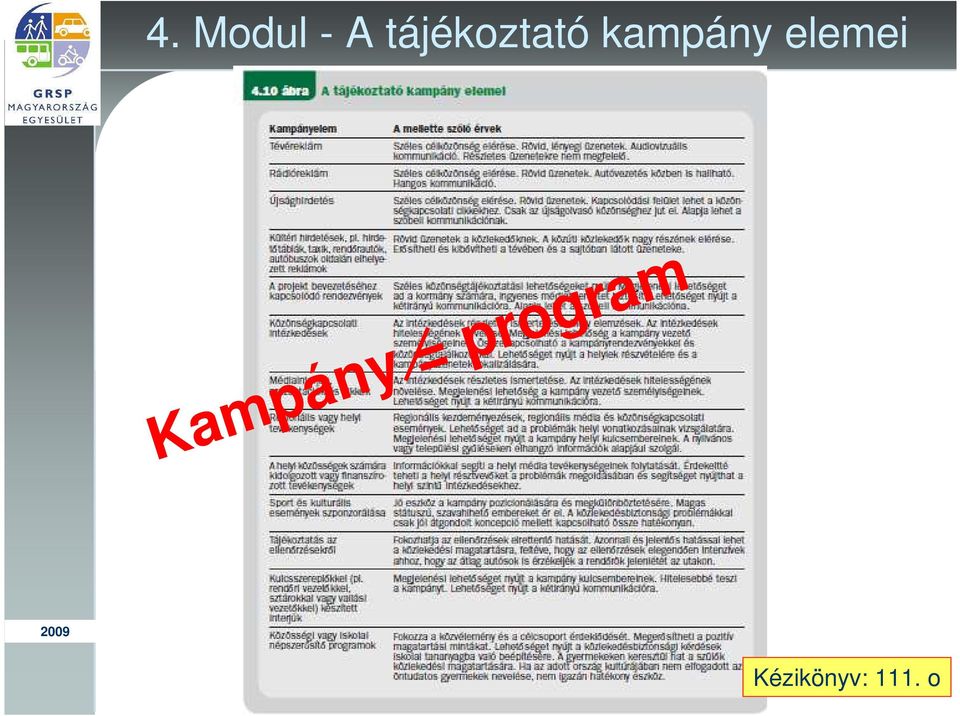 kampány elemei